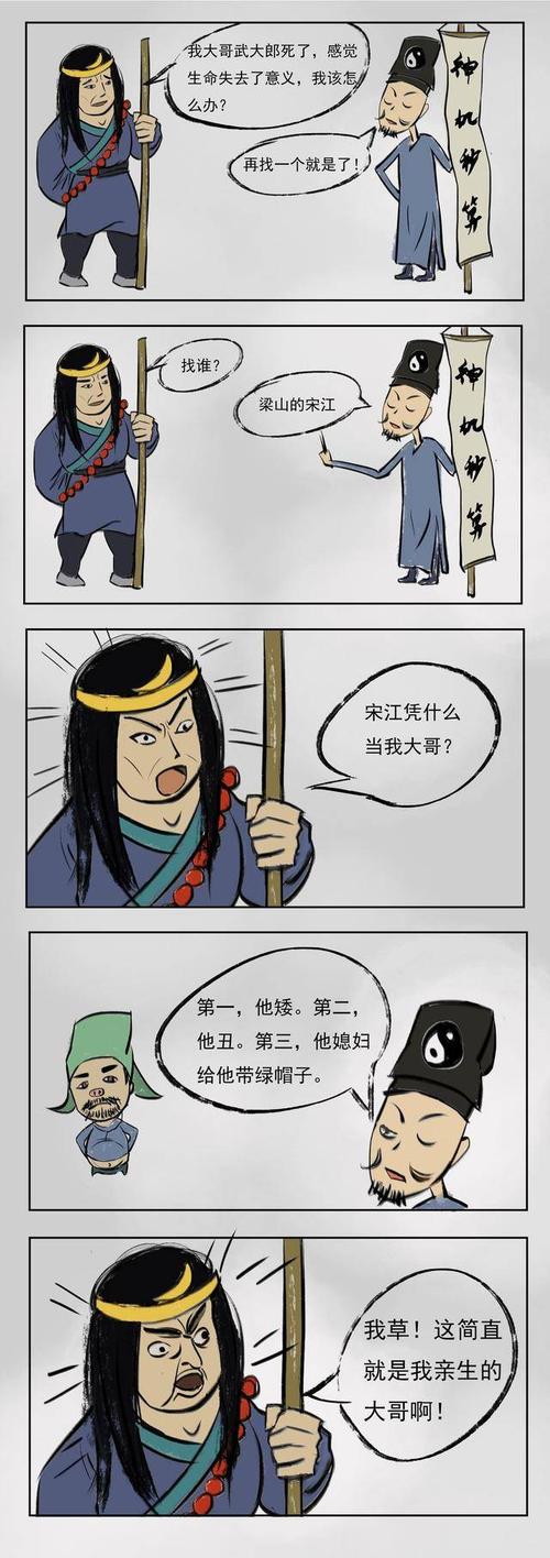 徐大宝漫画作品集