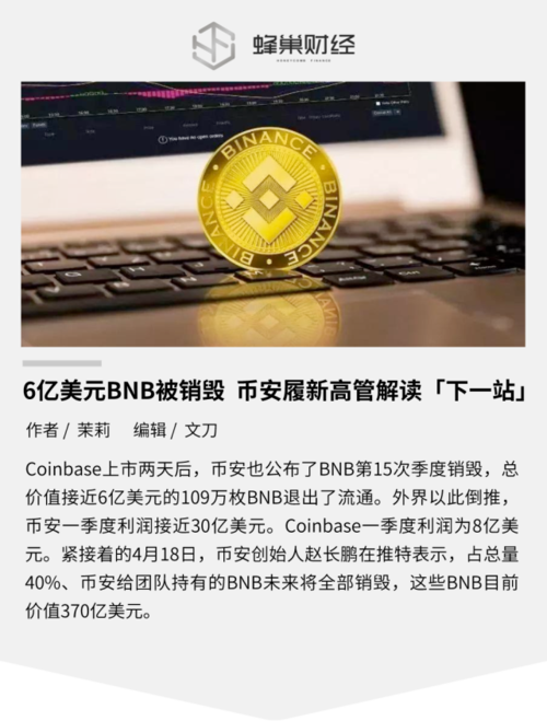 公司高管卖出股票什么发公告