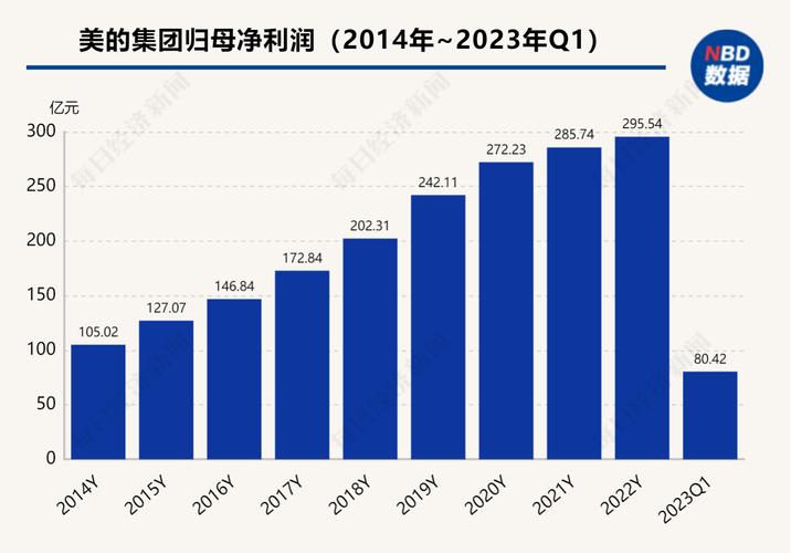 吉利汽车超额完成销量目标，净利亿元背后的战略智慧与市场洞察