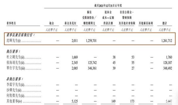 威马汽车调整薪酬政策取消年终奖与延长十三薪发放时间的影响分析