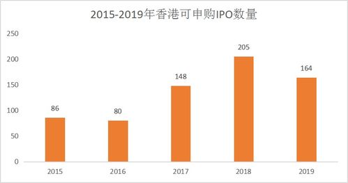 迈汇：俄方石油产品出货量下滑