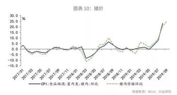 台积电上涨受第二季度利润优于预期和利润率展望提振