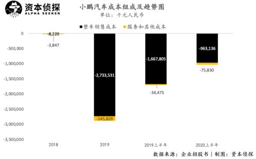 汇联金融服务盘中异动早盘急速上涨%