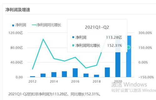 月份新成立债基规模超亿元收益稳定风险低受投资者青睐