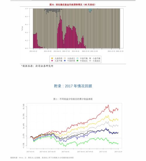 美国超微公司期权聚焦：月日成交万张，未平仓合约万张