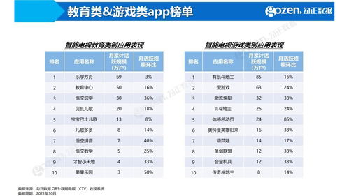 数据资产入表：距离点数成金还有多远