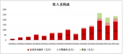 会稽山上半年实现营收亿元